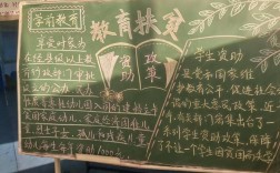 幼儿园教育支持政策有哪些具体措施？