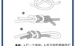户外绳子如何正确养护？