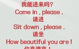 网上英语口语练习，网上英语口语训练