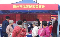 惠民政策宣讲，群众知晓多少？