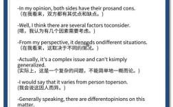 口语讨论问题，口语讨论问题有哪些