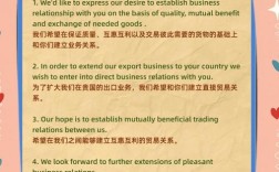 商务英语口语考试话题，商务英语口语考试话题有哪些