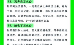 自救常识为何如此重要？