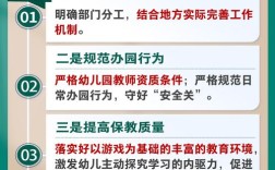 学前教育政策法规有哪些核心要点？