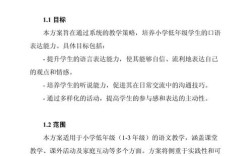提高口语计划，提高口语计划的方法