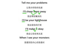 哪些英文歌最适合练口语？