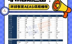 aeas口语考试时间