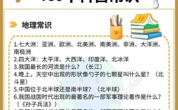 小学生需知的医学常识