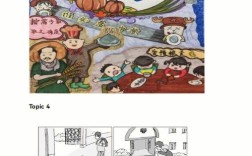 英语作文看图写作文，英语作文看图写作文怎么写