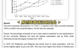 劍12小作文，剑12小作文范文