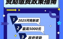 河南省教育资助相关政策