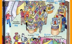 书店英语常用口语，书店英语常用口语有哪些