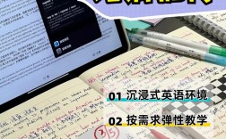 大连学英语口语，大连学英语口语哪里最好