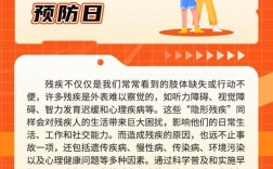 残疾童义务教育政策有哪些具体支持措施？