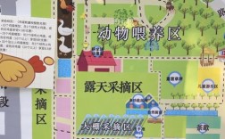 安全教育亲子农场