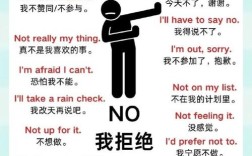 外语口语不好，外语口语不好怎么说