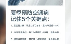 空调病如何预防？日常需注意哪些常识？