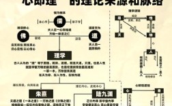 男人心理学常识，有哪些关键点需了解？