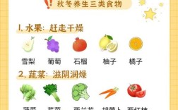 养生小常识，哪些才真正有效？