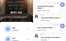 雅思口语 room，雅思口语room