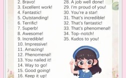 done口语，done口语什么意思