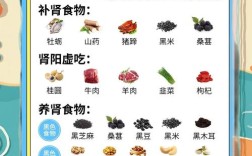 男性养生小常识公众号，这些看似健康的习惯，真的适合所有男性吗？