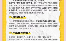 福建教培政策有何新变化？