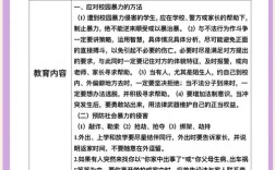 一三五安全教育记录