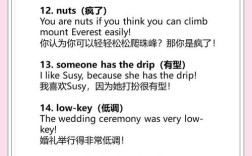 melon 口语，melon语言