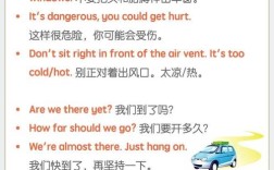 汽车旅游雅思口语，汽车旅游雅思口语答案