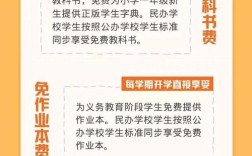 义务教育学额政策如何平衡公平与效率？