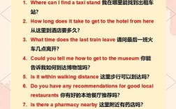 国外旅游常用英语口语有哪些？