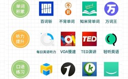 英语听力口语学习网站