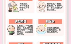 新生儿护理有哪些必备小常识？