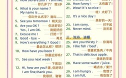 口语班 话题，口语班推荐