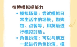 该如何学口语，该如何学口语英语