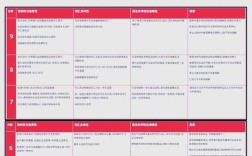 雅思口语复议一定能提1分吗？