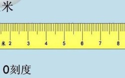 7厘米多长？日常物品中有多长？