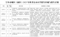 湖南宁乡最新教育政策