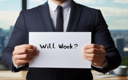 Will this work口语用法真的实用吗？2025最新场景这样说对吗？