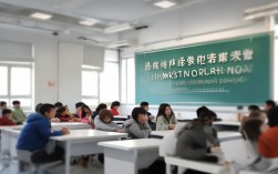 哈尔滨英语口语培训，哈尔滨英语口语培训学校