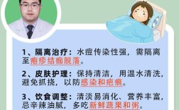 水痘常识有哪些？关键点是什么？