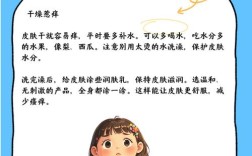 皮肤病常识与预防，日常如何有效防护？