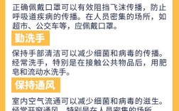 秋冬防控疫情小常识