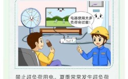 电工夏季安全教育
