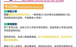 雅思口语6分怎么准备，雅思口语6分怎么准备考试