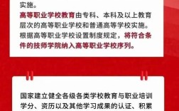 重庆 职业教育新政策