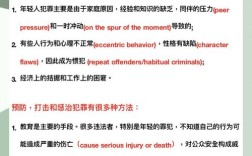 雅思作文犯罪原因先天，犯罪类雅思作文