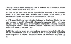 雅思作文时间如何高效分配？