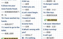 100句英语口语真能常用吗？